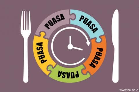 Lafal Niat Puasa Tasu‘a (9 Muharram) dan Asyura (10 Muharam)