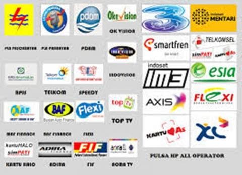 Hukum Transaksi Payment Point Online Bank (PPOB)