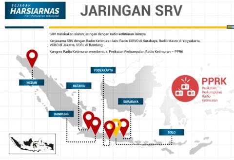 Insan Penyiaran Nantikan Presiden Tandatangani Keppres Hari Penyiaran