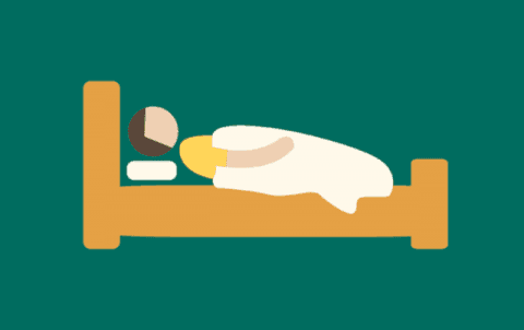 Doa Jelang Tidur Erat dengan Kepasrahan Lahir dan Batin Manusia