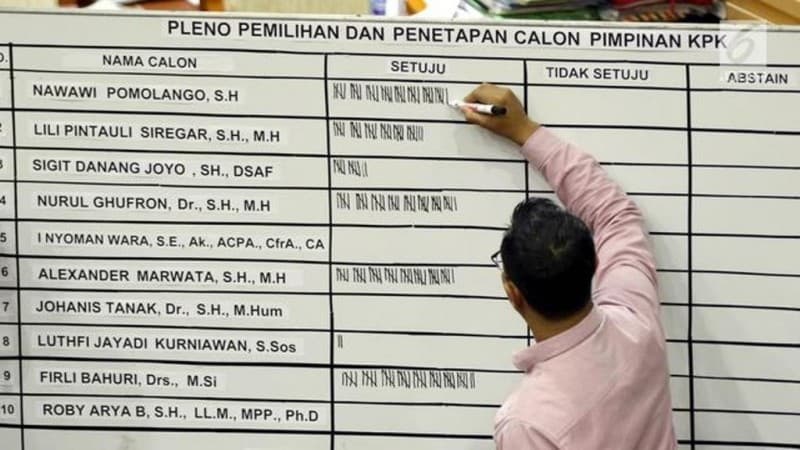 Profil Singkat Lima Pimpinan KPK 2019-2023