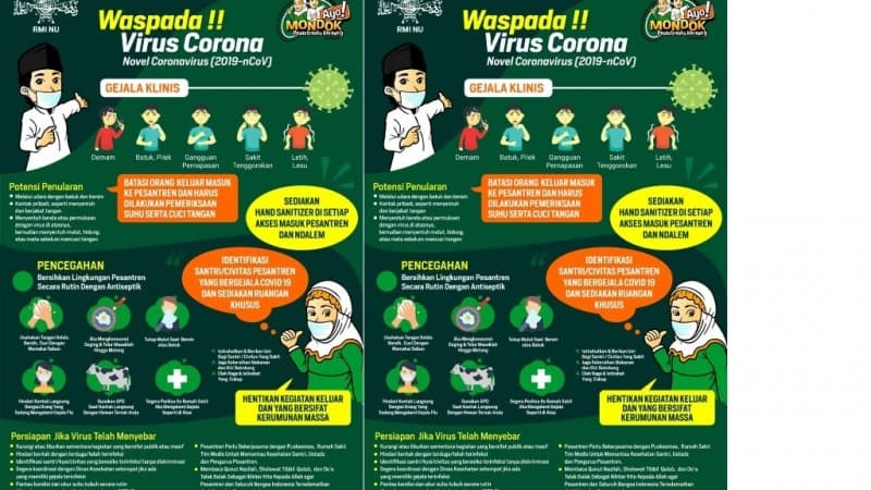 RMINU Sampaikan Dua Langkah Cegah Penyebaran Corona di Pesantren