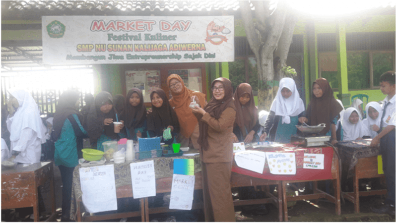 Hari Pasar SMP NU Adiwerna Tegal Latih Kewirausahaan Siswa
