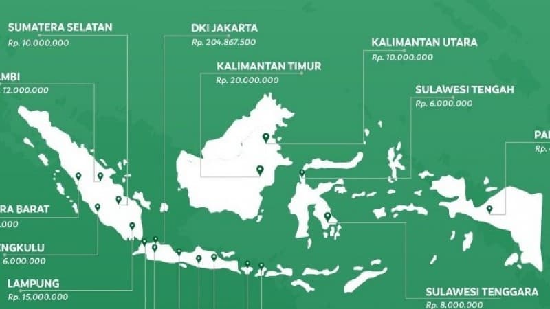 Ramadhan Lalu, NU Care-LAZISNU Salurkan Zakat Fitrah Tujuh Ratus Juta Lebih