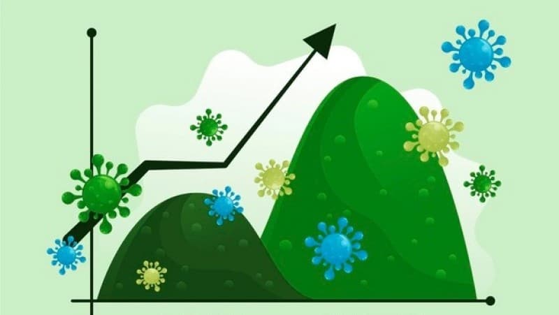 Tiga Ujian Covid-19 untuk Indonesia di Akhir 2020