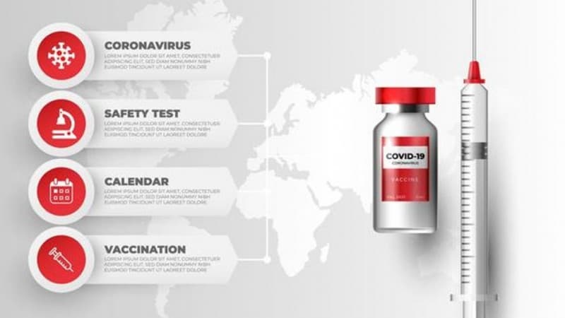 'Ngaji' Lebih Dalam tentang Vaksinasi dan Vaksin Covid-19