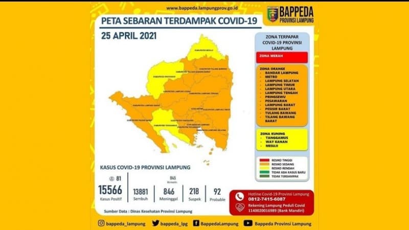 Beda Penafsiran Terkait Zona Penyelenggaraan Shalat Id