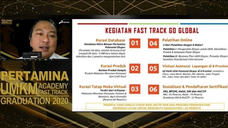 Akademi UMK 2021 Targetkan 645 UMK Naik Kelas