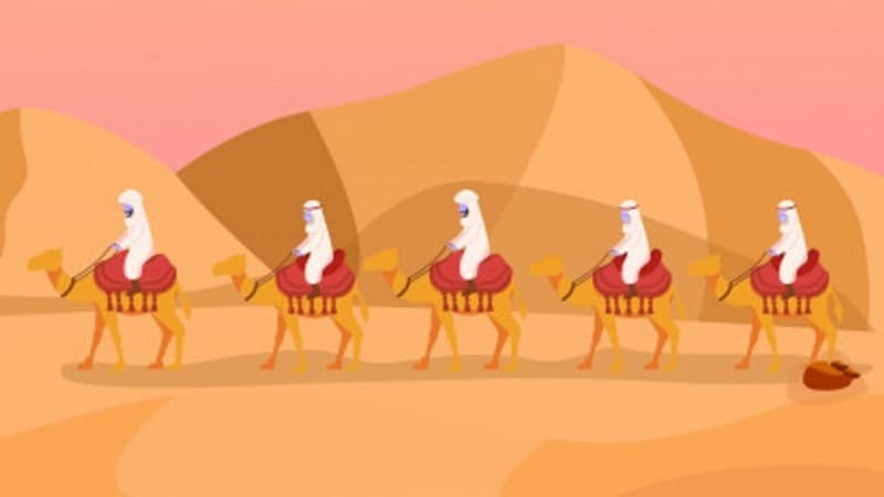 Konsep Hijrah Lahir Batin ala Habib Abdurrahman Asad Al-Habsyi