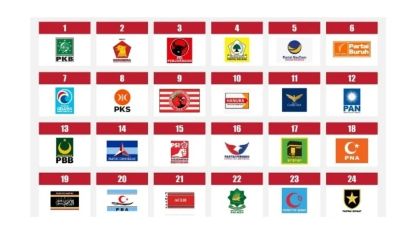Ambang Batas Parlemen 4 Persen, Ini Deretan Partai Calon Penghuni Senayan