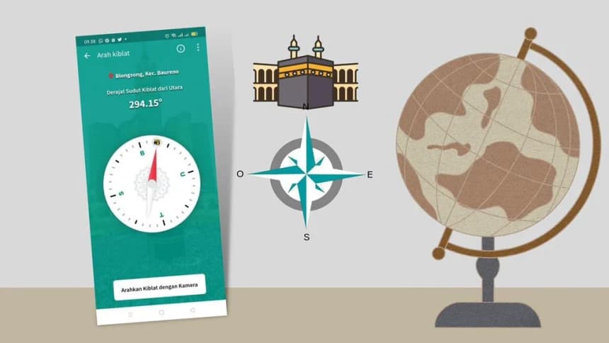 FAQ: Kenapa Kompas Kiblat Bisa Berhenti atau Tak Akurat?