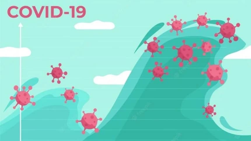 Covid-19 Masih Tinggi, Hindari Tiga Tempat Ini