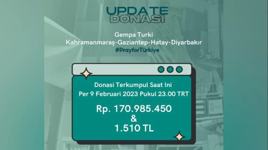 Donasi Korban Gempa Capai Rp170 Juta, PCINU Turki Terus Menggalangkan Dana