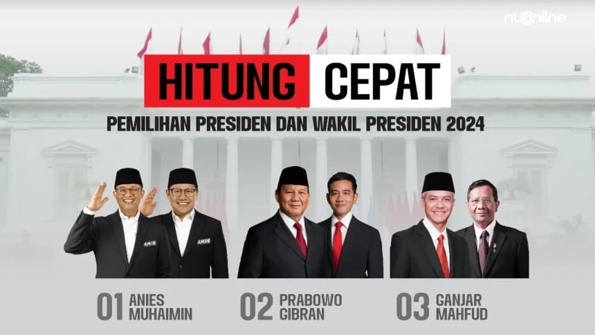Hitung Cepat Kawalpemilu, Prabowo-Gibran Unggul di 34 dari 38 Provinsi