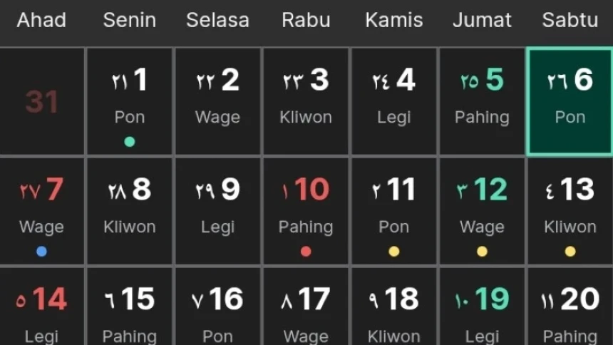 Ragam Waktu Pembayaran Zakat Fitrah dan Konsekuensi Hukumnya