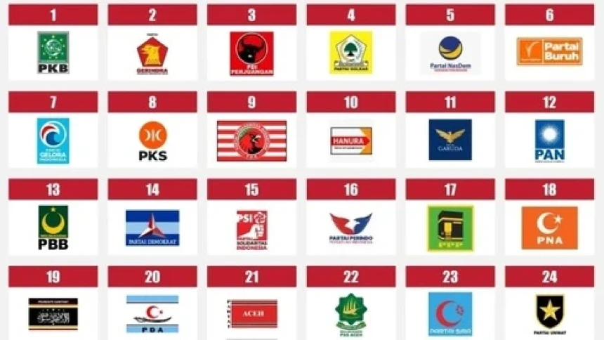 Apa Itu Ambang Batas Parlemen? Ini Penjelasannya