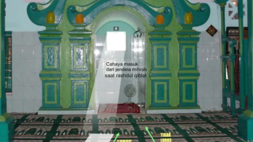 Rashdul Qiblat Terjadi 2 Kali dalam Setahun, Berikut Penjelasannya