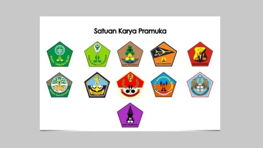 Mengenal Jenis dan Bidang Tugas 11 Saka dalam Gerakan Pramuka