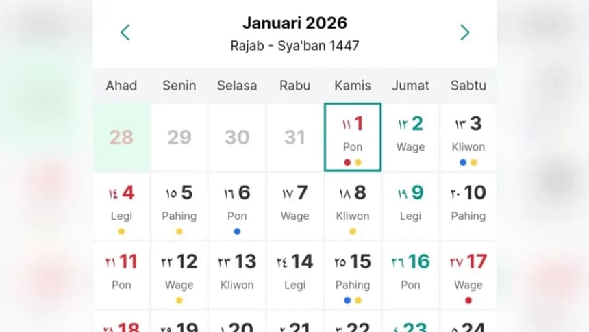 Apa Hukum Merayakan Tahun Baru Masehi menurut Islam?