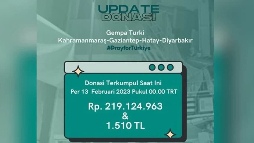 Tembus 200 Juta, PCINU Turki Salurkan Donasi Korban Gempa ke Kizilay dan AFAD