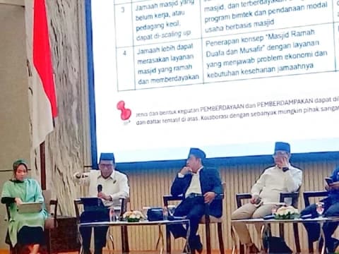 Kemenag Dorong Pemberdayaan Masjid, dari Sertifikasi Tanah hingga Penguatan Ekonomi Umat
