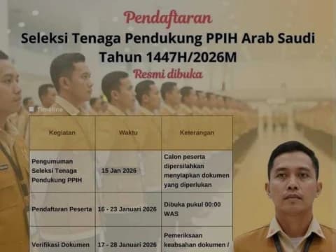 Kemenhaj Buka Seleksi Tenaga Pendukung PPIH Arab Saudi, Ini Syarat dan Cara Daftar