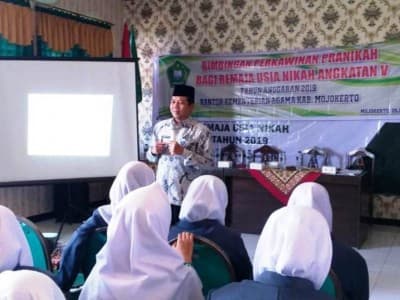 Pentingnya Fiqih Nikah Demi Menekan Perceraian