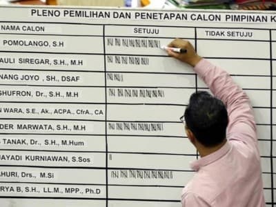 Profil Singkat Lima Pimpinan KPK 2019-2023