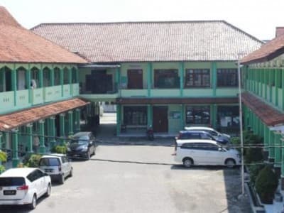 Sikap Toleransi Siswa MA di Kendal Tahun 2018