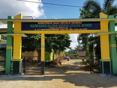 Penerapan Nilai Agama pada Siswa MA di Jambi