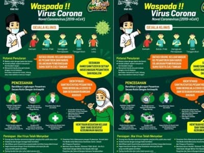 RMINU Terbitkan Panduan Pencegahan Corona di Pesantren-pesantren