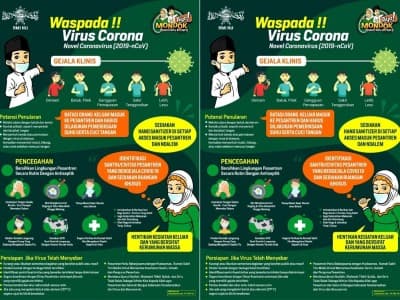 Epidemi Corona dan Teologi Fatalistik yang Fatal