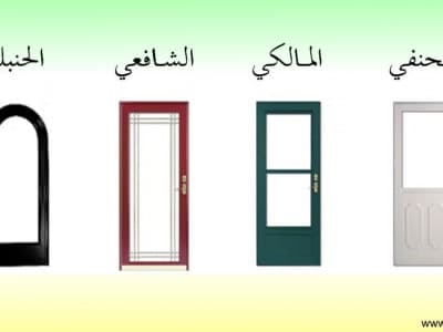 Urgensi Bermazhab di Era Kontemporer dan Kearifan di Dalamnya (1)