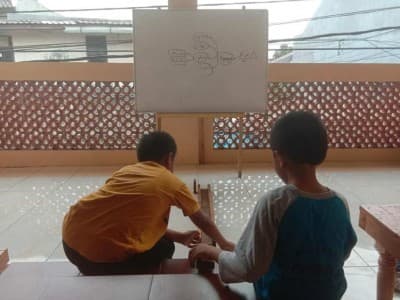 Lima Kegiatan yang Bisa Buat Nyaman di Rumah Saja