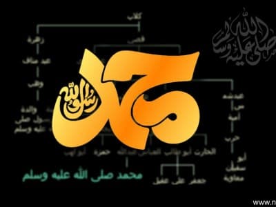 Silsilah Nasab dari Nabi Muhammad hingga Nabi Adam