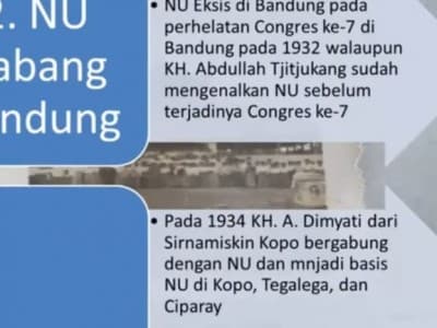 Tiga Jalur Masuknya NU ke Jawa Barat