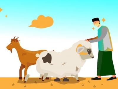 Sejarah Ibadah Kurban dalam Islam