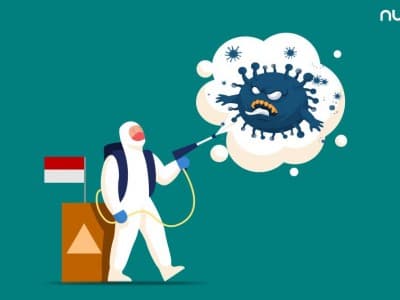 Tingginya Kasus Covid-19, Faktor Lemahnya Kebijakan atau Kedisiplinan Masyarakat?