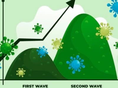 Tiga Ujian Covid-19 untuk Indonesia di Akhir 2020