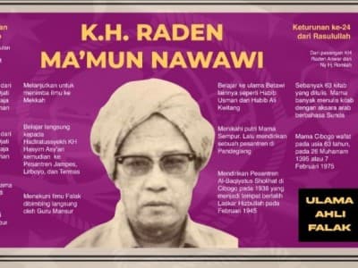 Mama Cibogo, Ulama Ahli Falak dari Cibarusah Bekasi