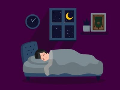 Cara agar Mimpi Bertemu Nabi Muhammad