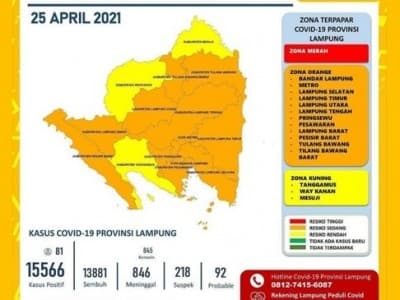 Beda Penafsiran Terkait Zona Penyelenggaraan Shalat Id