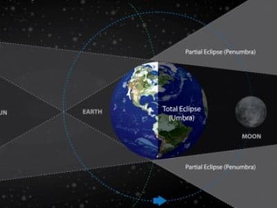 Rabu 26 Mei Bakal Ada Gerhana Bulan Total