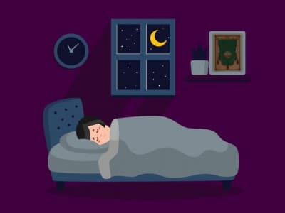 Posisi Tidur yang Dianjurkan dalam Islam