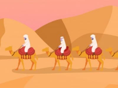 Konsep Hijrah Lahir Batin ala Habib Abdurrahman Asad Al-Habsyi