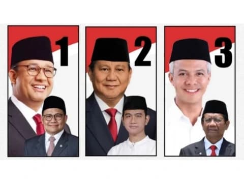 Tema Debat Capres dan Cawapres pada Pemilu 2024