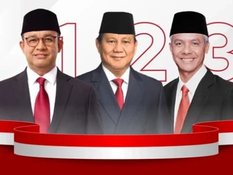 Simak Kembali Janji dan Visi Pertahanan Capres Anies, Prabowo, dan Ganjar