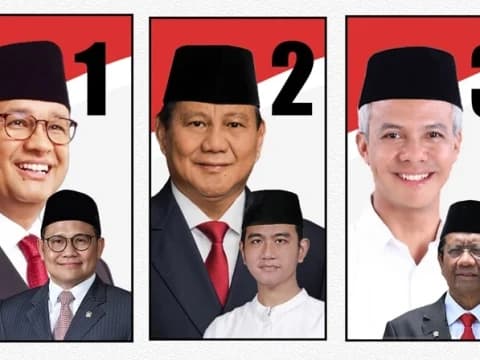 Hasil Sementara Hitung Cepat Pilpres 2024: Prabowo-Gibran Ungguli Anies-Muhaimin dan Ganjar-Mahfud