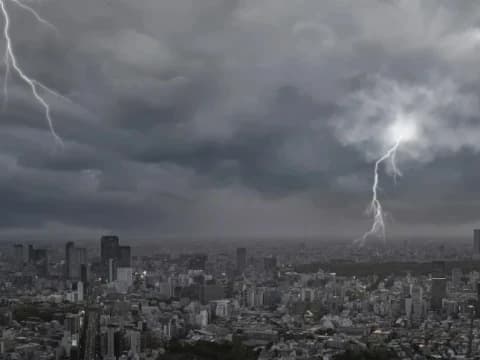 9 Tips Mudik Lebaran Aman saat Hadapi Cuaca Ekstrem