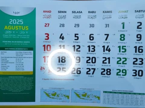 SKB Tiga Menteri Tetapkan Cuti Bersama pada 18 Agustus 2025